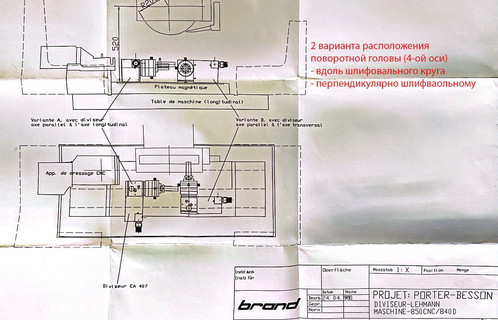 brand 850 CNC - вариант расположения делительной головы_
